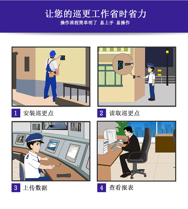 中研Z6700D照明巡更机(图9)